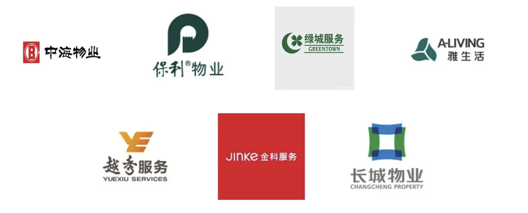 2025年物业服务企业第二季度品牌监测