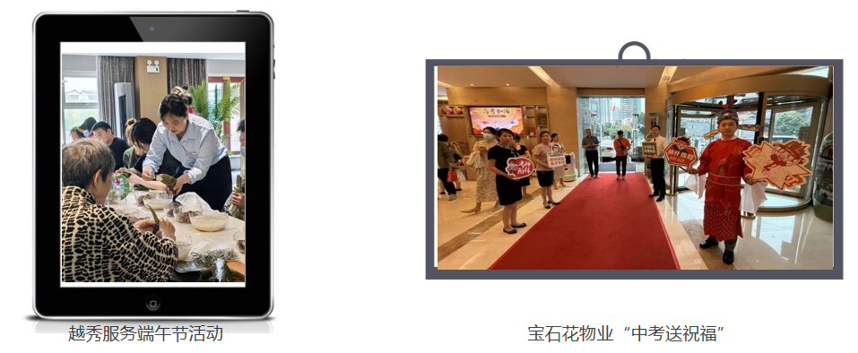 2025年物业服务企业第二季度品牌监测