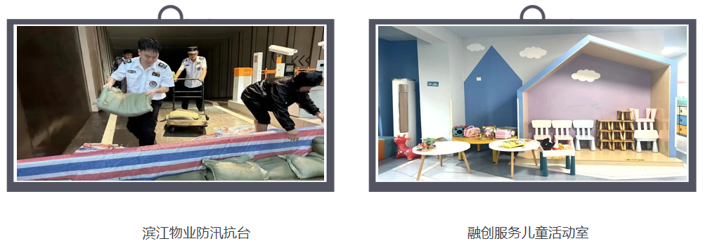 2025年物业服务企业第二季度品牌监测