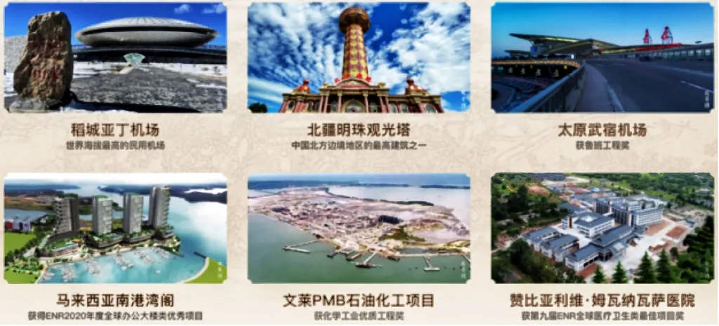 晋诚致远，和筑未来——看建投·晋和府如何成为梅里城芯的尊享府邸