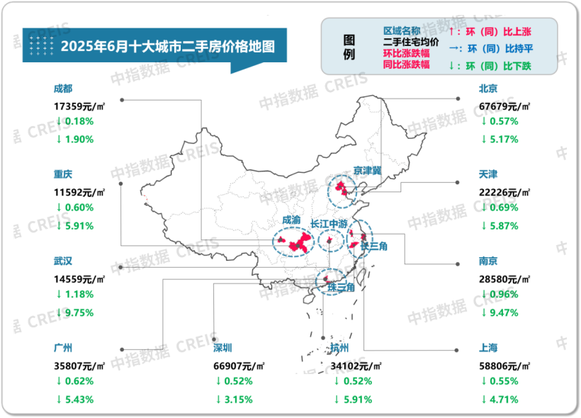 最新！2025年6月十大城市二手房房价地图