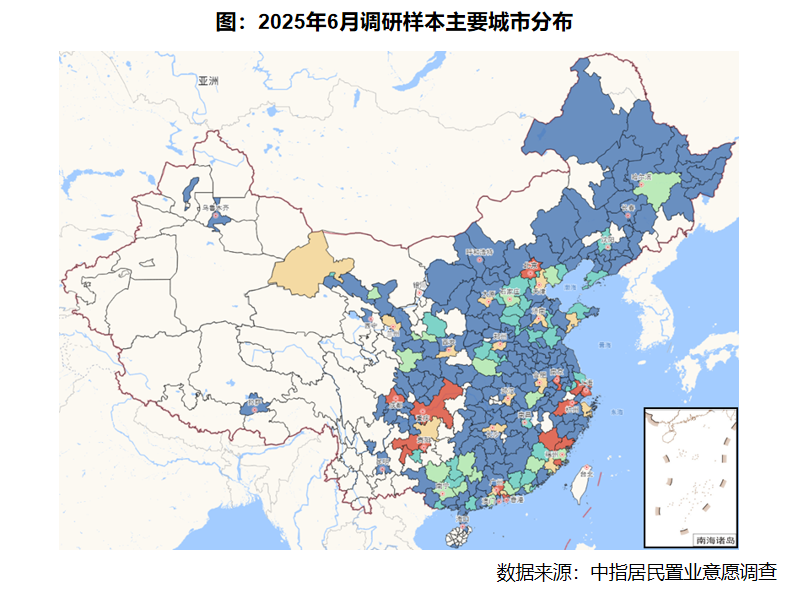2025年6月居民置业意愿调研报告