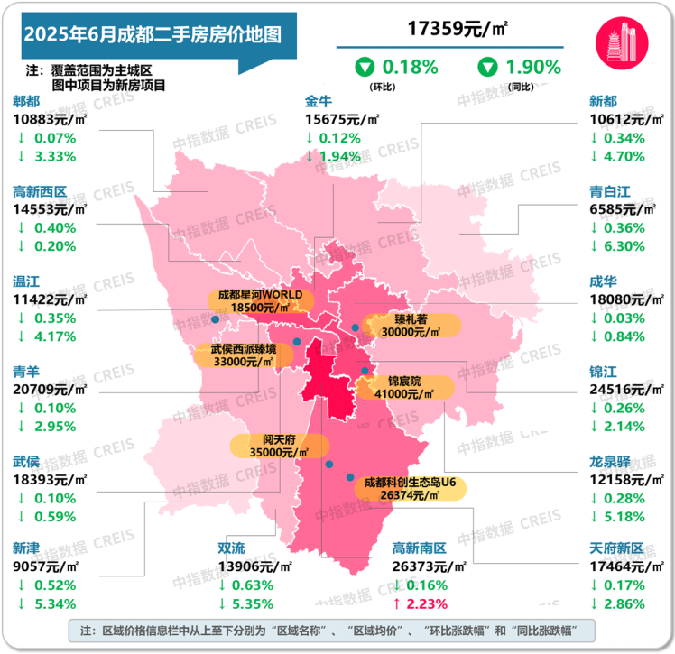 最新！2025年6月十大城市二手房房价地图