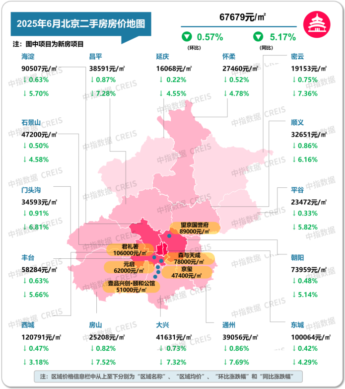 最新！2025年6月十大城市二手房房价地图
