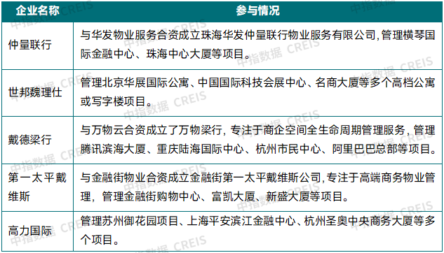 国资物企“十五五”规划前瞻系列——政策环境