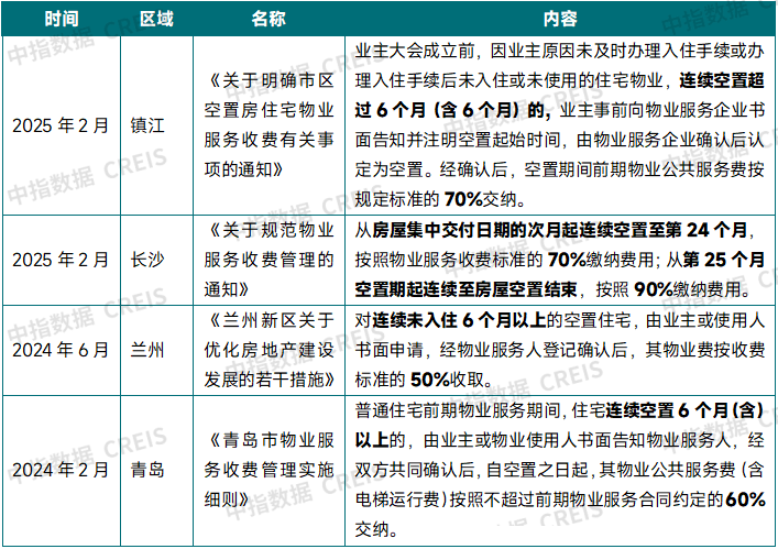 国资物企“十五五”规划前瞻系列——政策环境