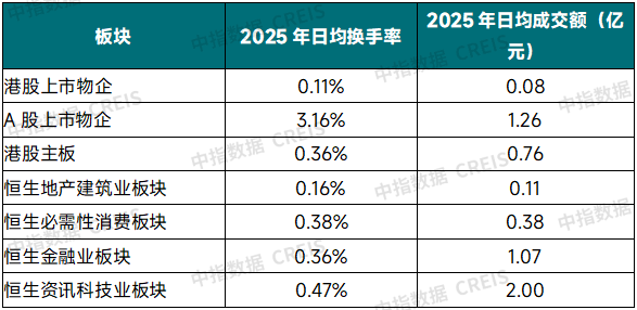 国资物企“十五五”规划前瞻系列——行业现状