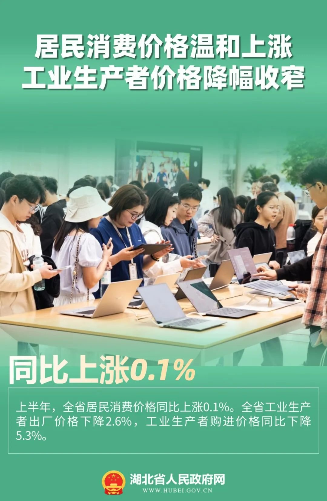 同比增长6.2%！湖北经济半年报出炉