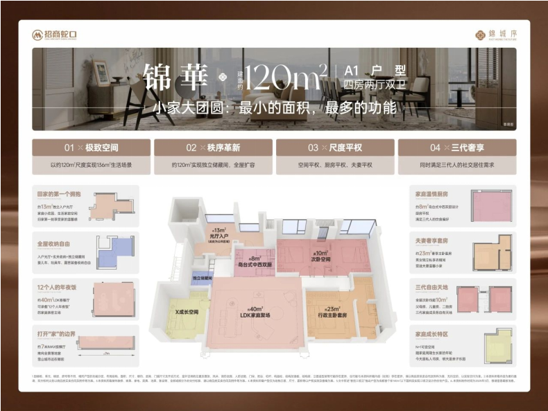 多地品质住宅项目热销，“高得房率”政策或优化？