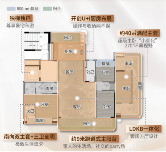 多地品质住宅项目热销，“高得房率”政策或优化？
