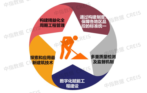 央国企品牌打造：发挥引领作用，擦亮“国字号”品牌