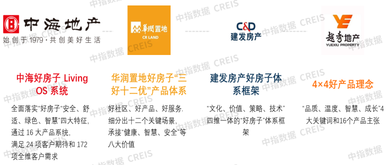 央国企品牌打造：发挥引领作用，擦亮“国字号”品牌