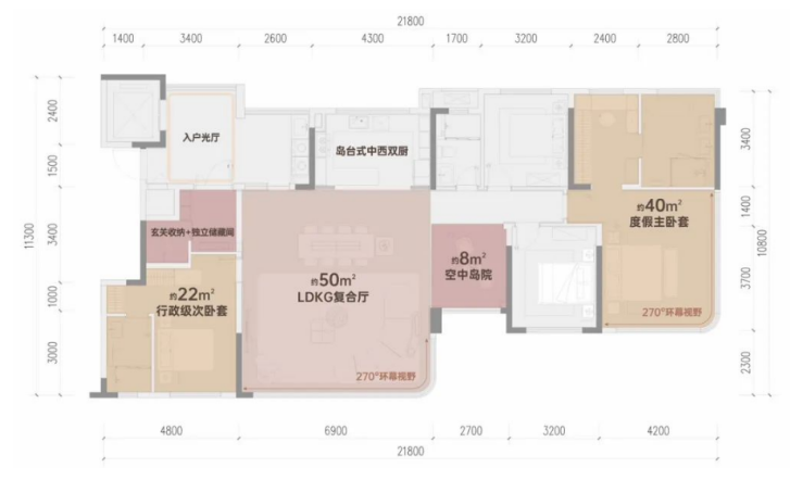 7月住宅产品月报：24城120平以上产品成交占比提升