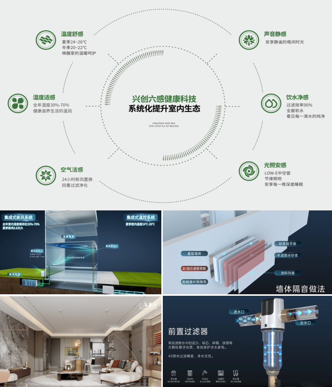 7月住宅产品月报：24城120平以上产品成交占比提升