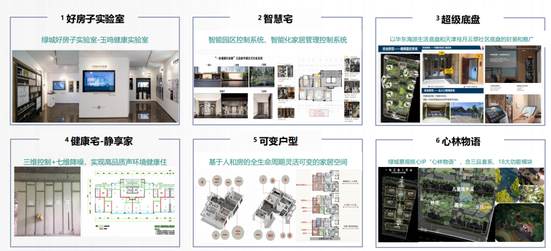 业绩解读 | 绿城中国2025中期观察：优产品，强去化，品质与效率协同发力