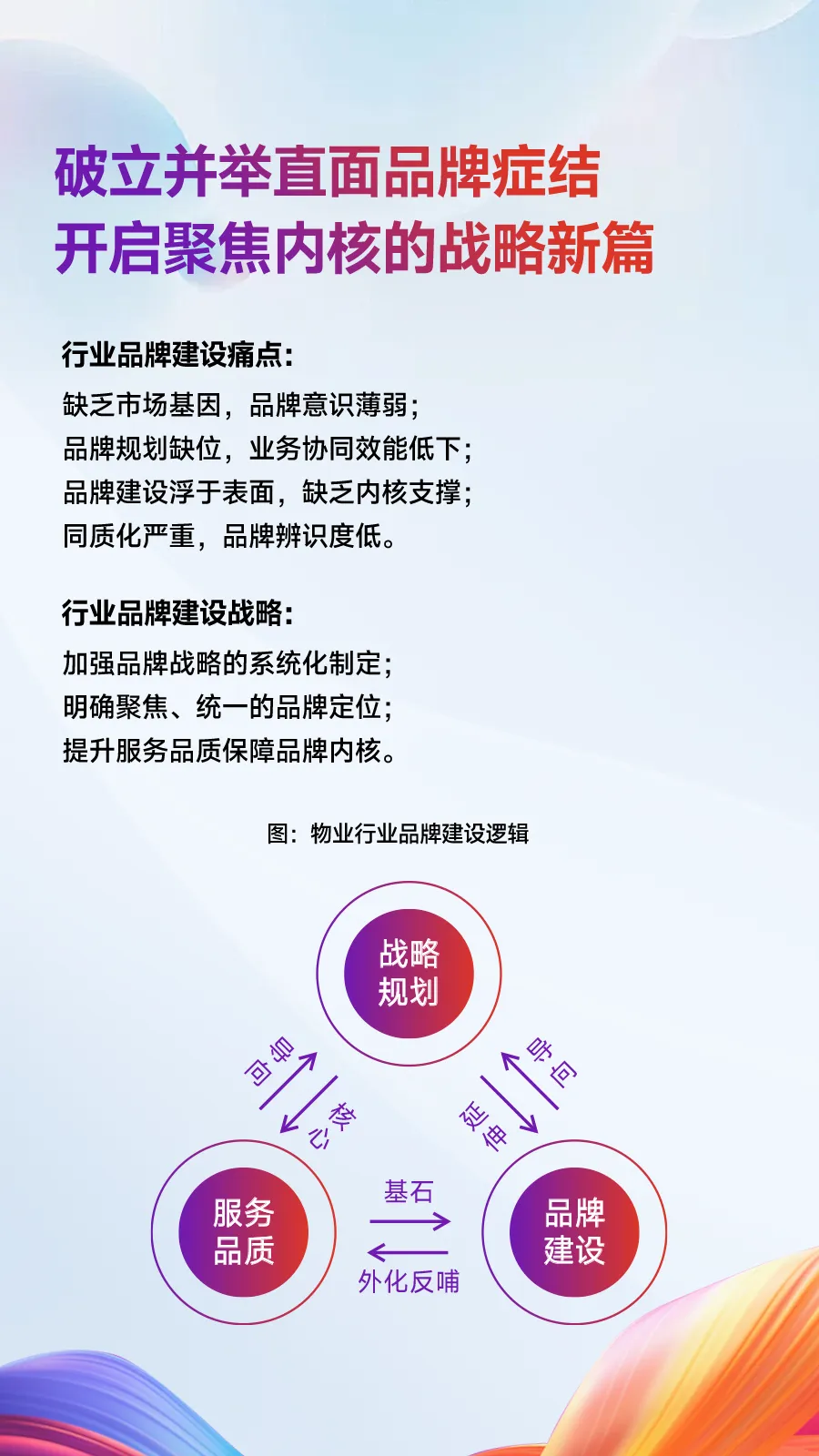 黄瑜：二十二载耕耘品牌，铸就房企经营韧性