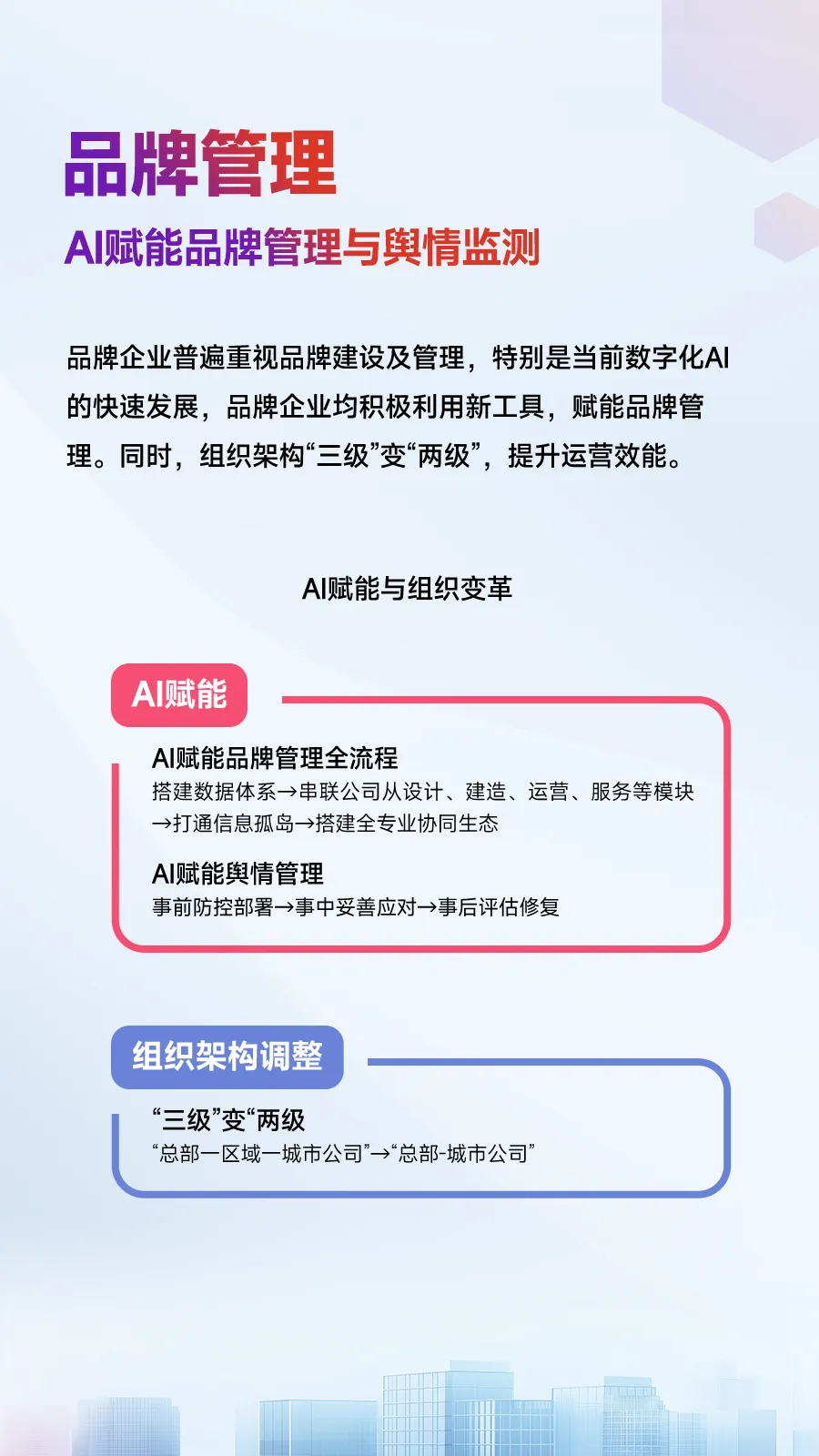 黄瑜：二十二载耕耘品牌，铸就房企经营韧性