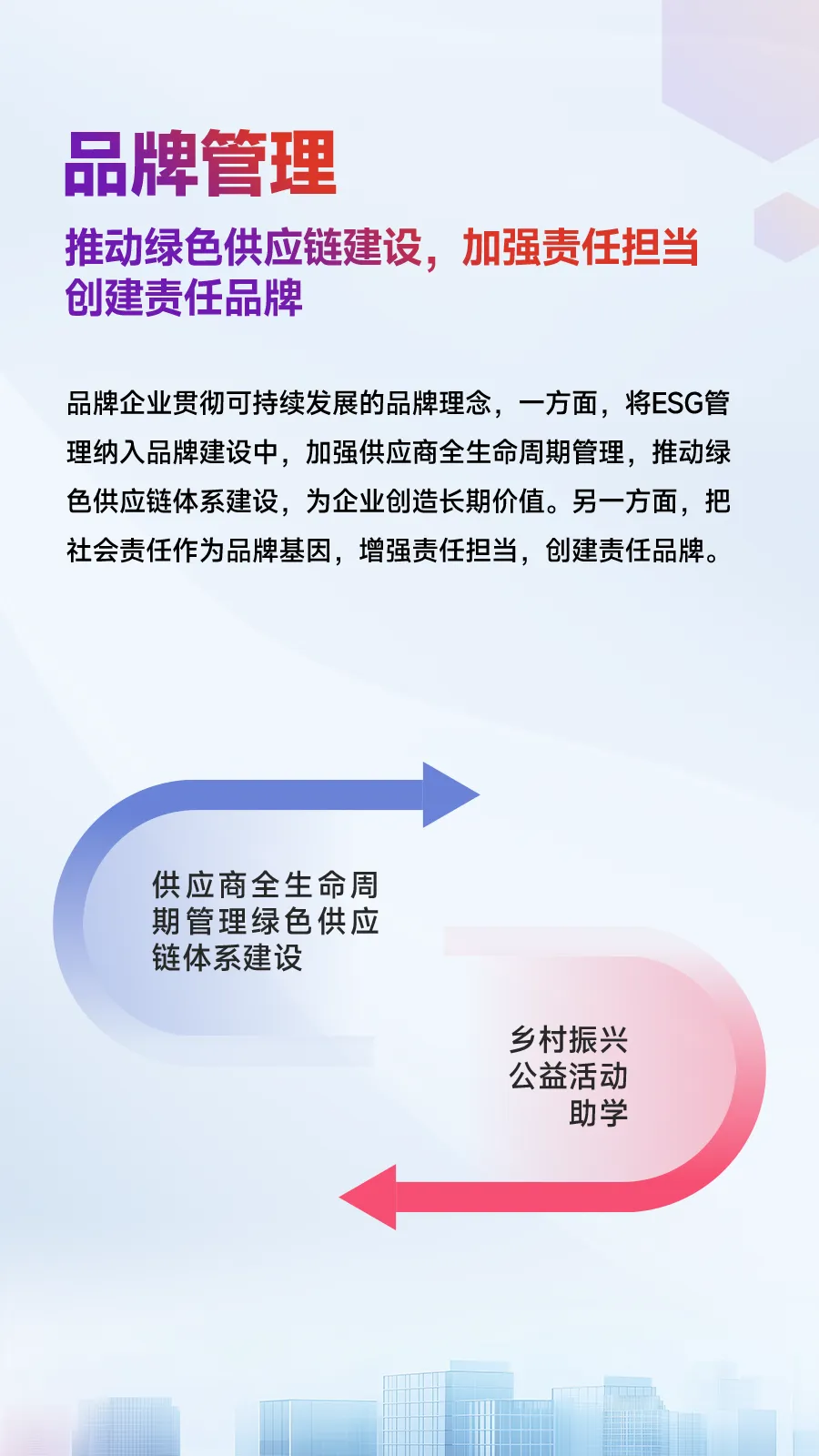 黄瑜：二十二载耕耘品牌，铸就房企经营韧性
