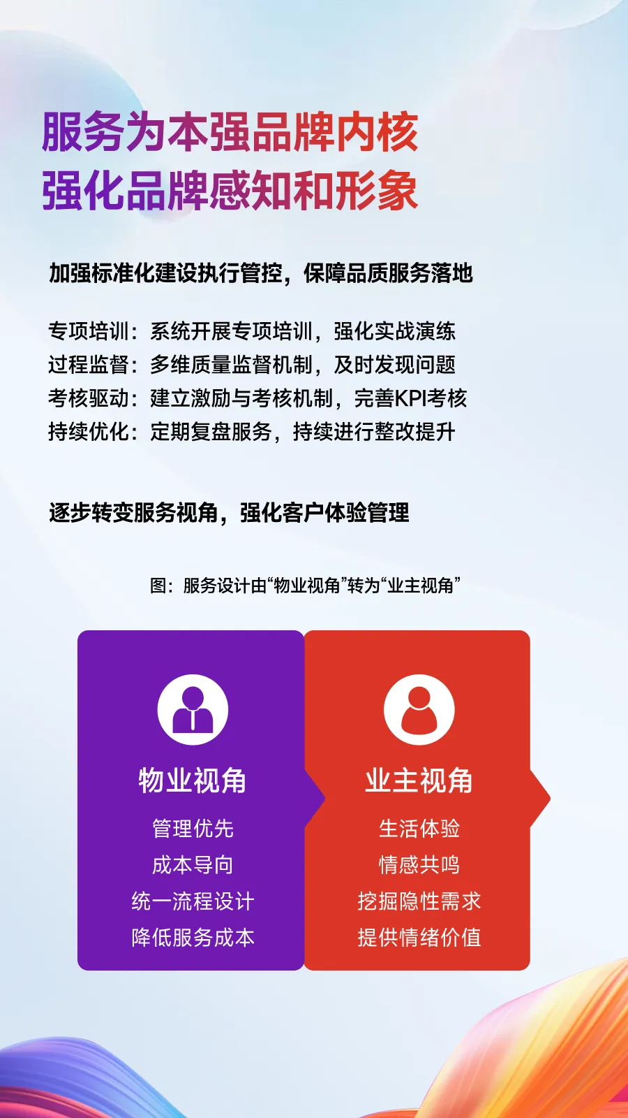 黄瑜：二十二载耕耘品牌，铸就房企经营韧性