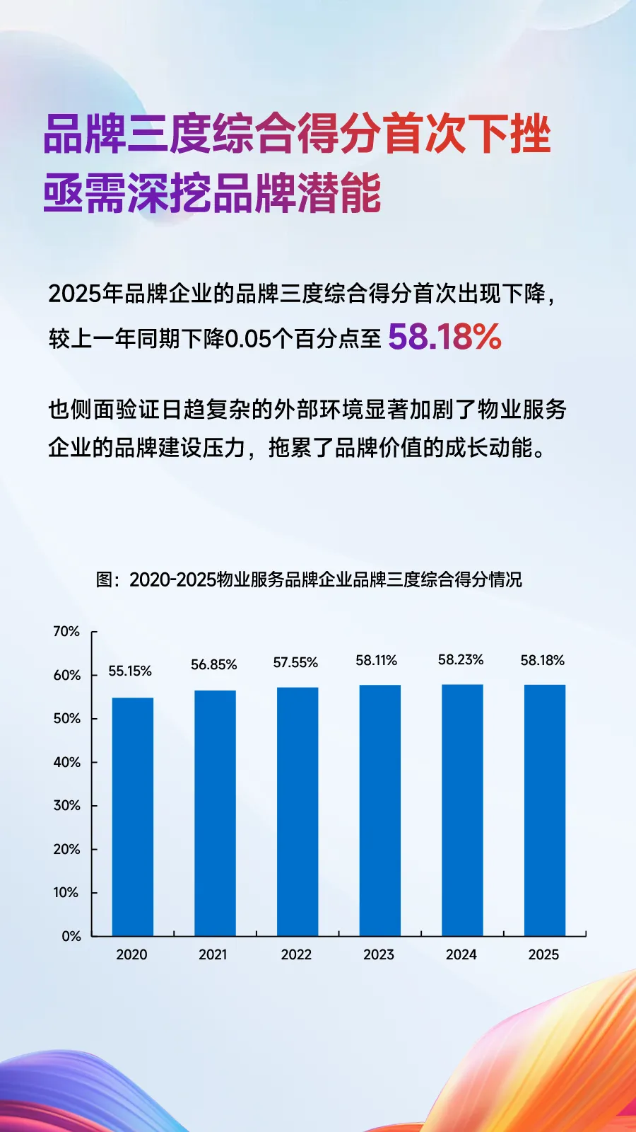 黄瑜：二十二载耕耘品牌，铸就房企经营韧性