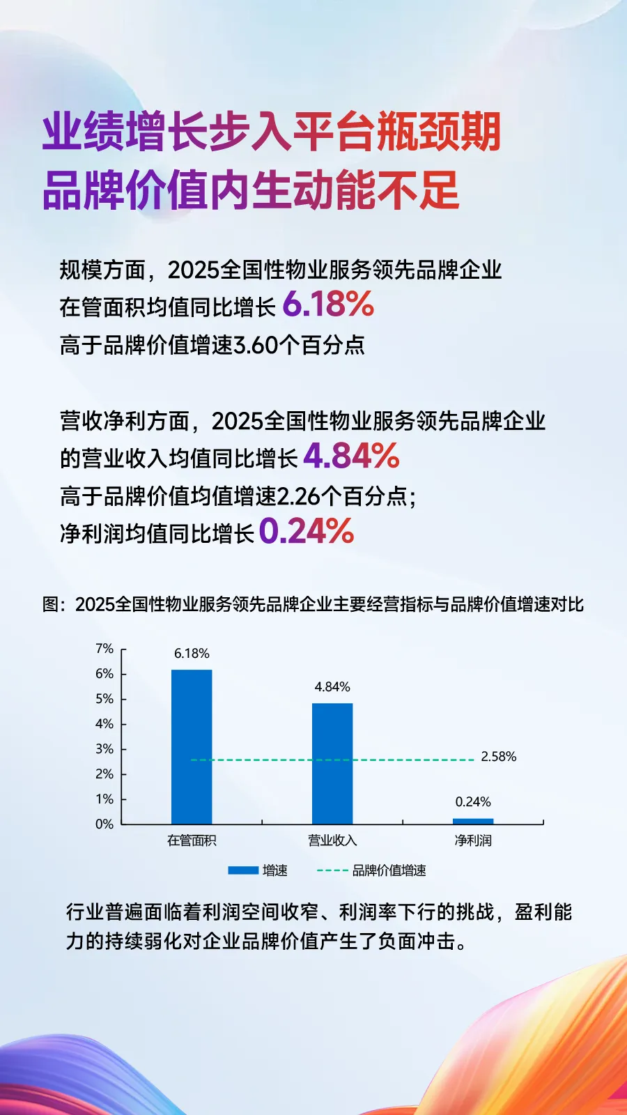黄瑜：二十二载耕耘品牌，铸就房企经营韧性