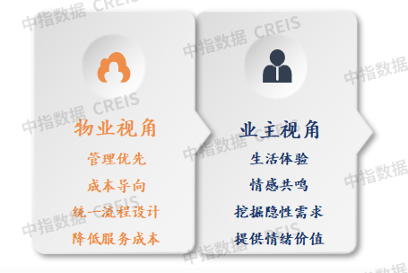 西贝舆情警示：物业服务行业管理者须需补上这堂危机必修课