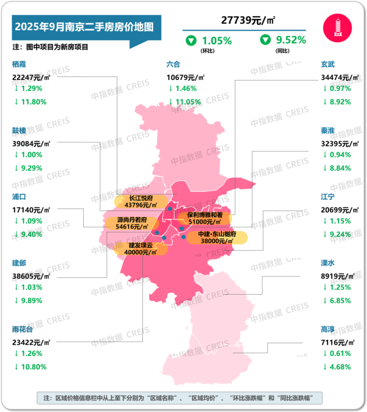 最新！2025年9月十大城市二手房房价地图