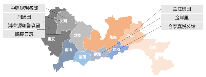 华南区新开盘谍报：整体推盘量增加，部分楼盘去化表现较好