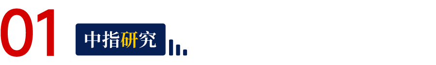 “十五五”期间央企品牌建设策略:发挥央企担当,擦亮“国字号”招牌