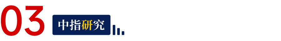 城市更新或成为“十五五”城市发展重要抓手，各项政策机制有望加快建立