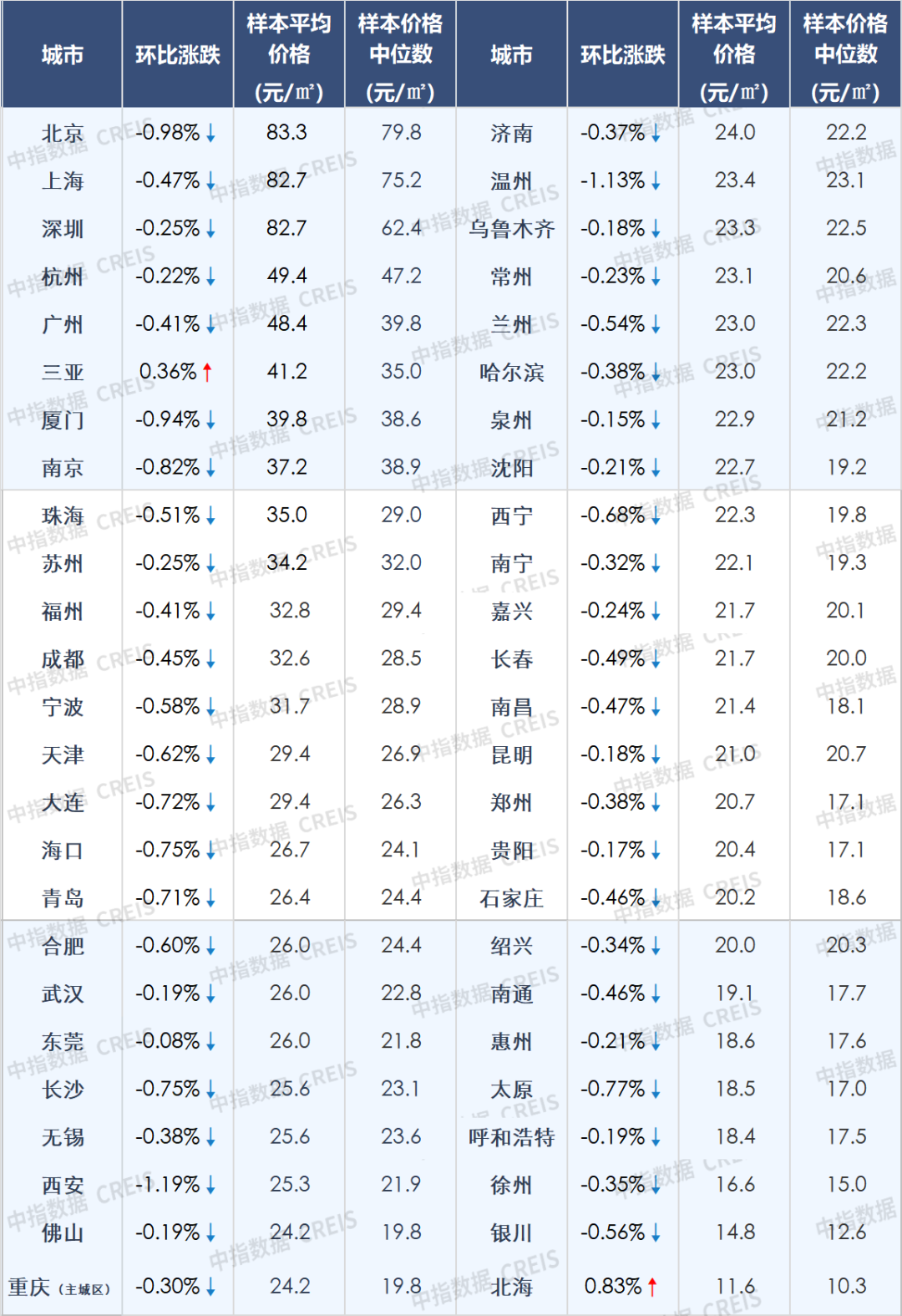 10°ٳǶַ۸̽ʮ塱չ