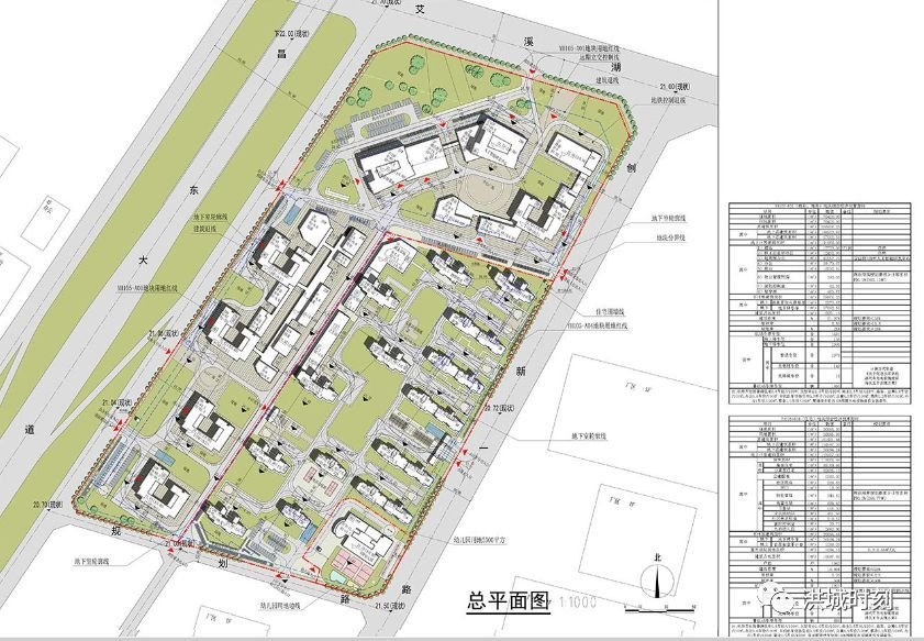 高新力高雍湖景畔中心项目规划出炉!