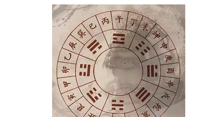 卯时是几点到几点古代时辰的含义