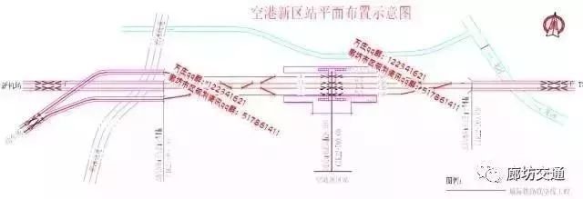 重磅！连接廊坊北京的城际铁路，进入实质性施工阶段
