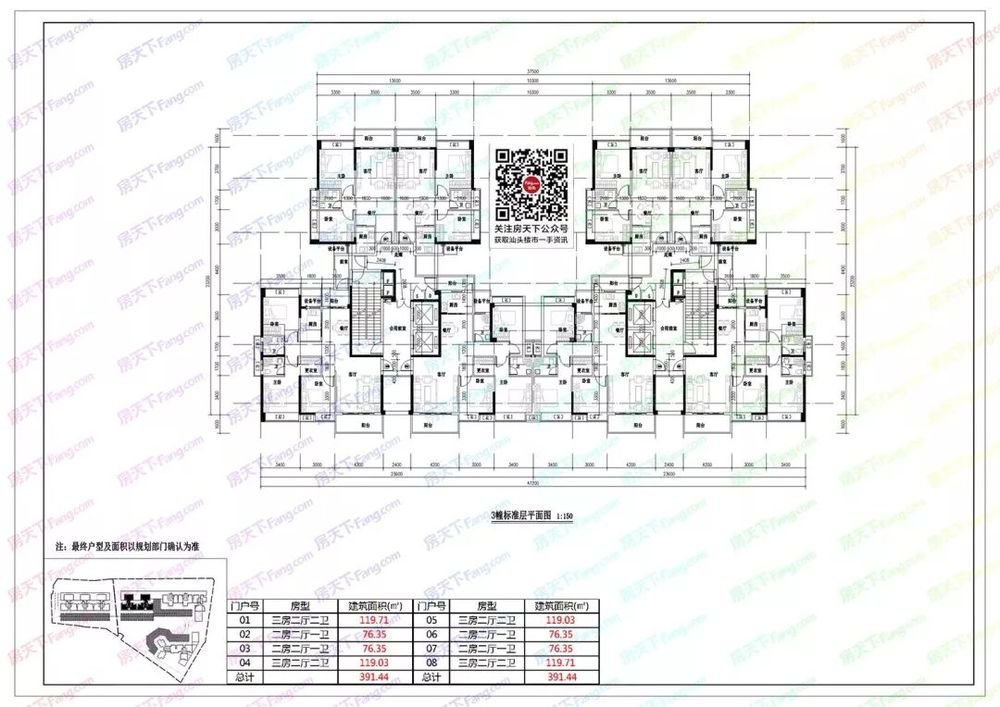 据了解,南信·金沙湾计划推出建面约75-130㎡房源,房型涵盖二房,三房