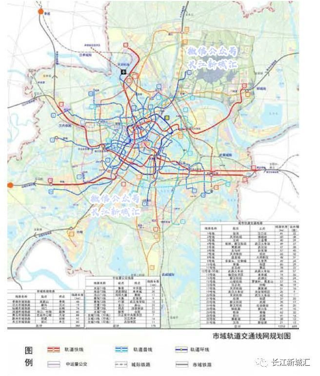 武汉市轨道交通线网规划(2018-2035年).