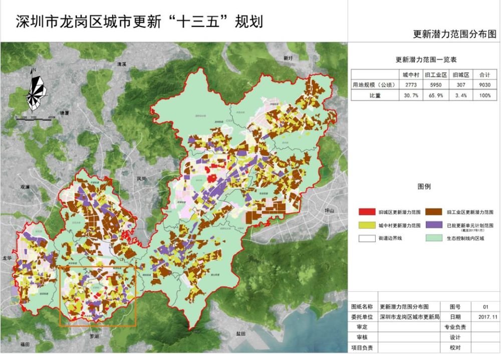 深圳布吉片区要爆发了9大旧改4条地铁发力