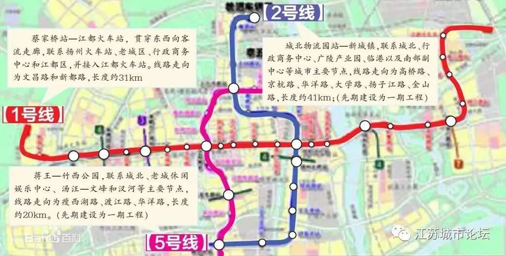 地铁1号线预埋工程已完工,扬州即将迎来地铁时代