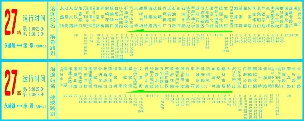 南充最新最全公交路线站点时刻表新鲜出炉