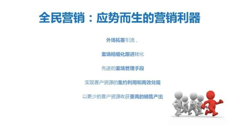 地产全民营销推广方案