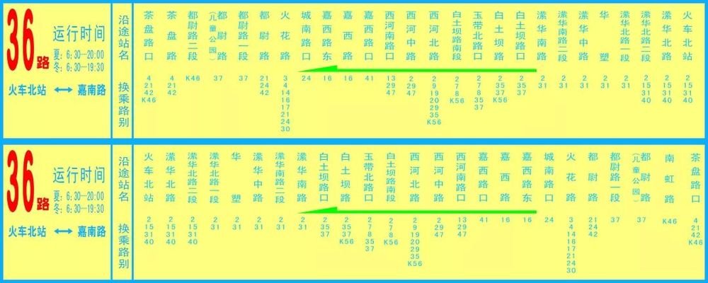 南充最新最全公交路线,站点,时刻表新鲜出炉