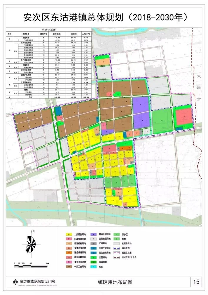 安次区一重要项目公示总面积约648平方公里