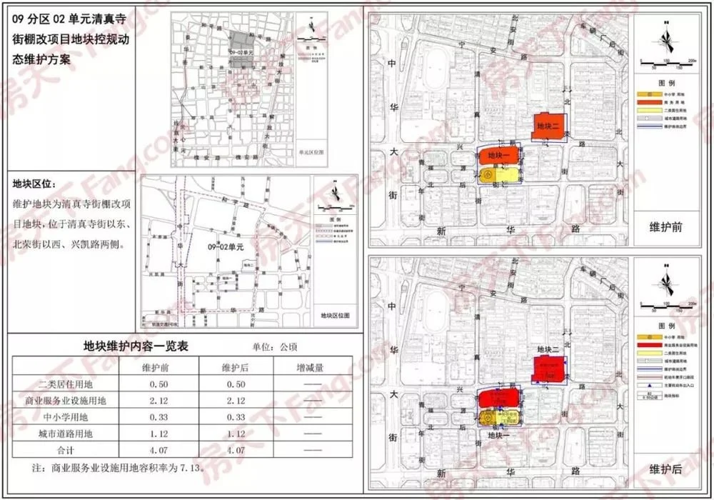 石家庄主城区四地块控规调整:涉及华药/姚栗村改造 新增商业用地近46