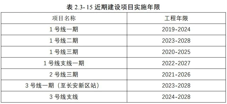 佛莞城轨设站、地铁接入广州...东莞这个镇太让人羡慕了！