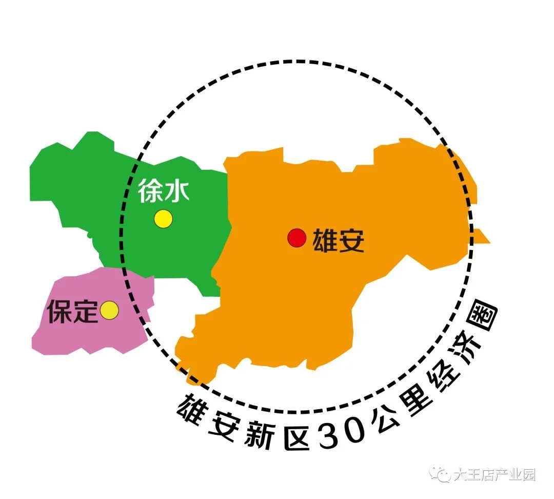 雄安地铁直通徐水,最具经济价值城区火热来袭