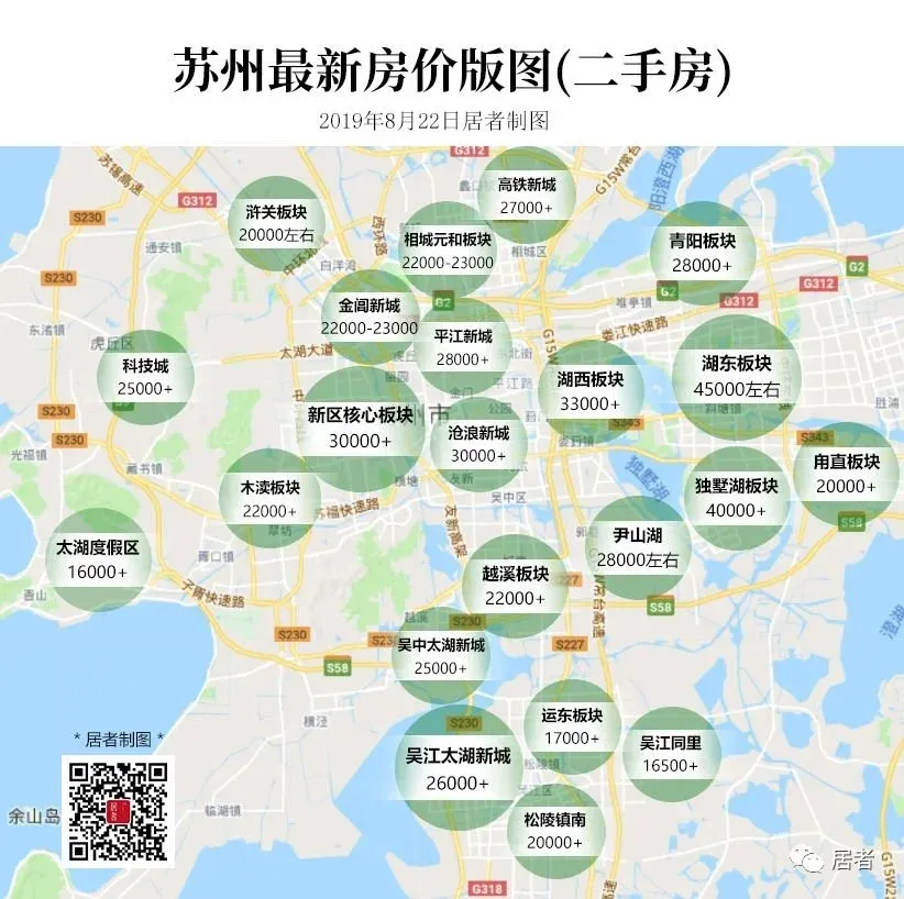 最高低于挂牌价3W+!苏州5大区26个板块二手房成交价曝光…-房产资讯-房天下