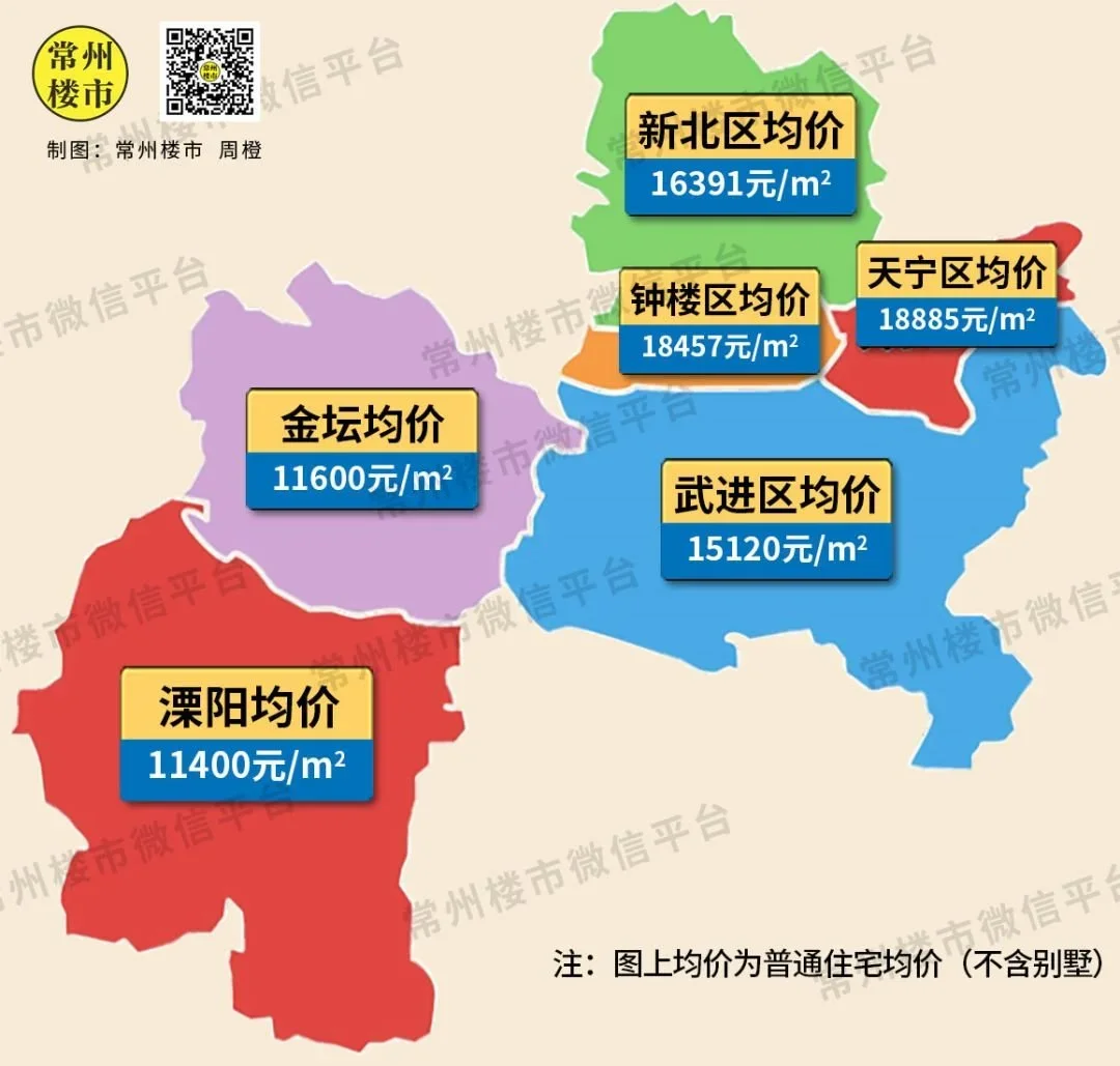 猝不及防今天常州最新房价地图出炉看完哭了