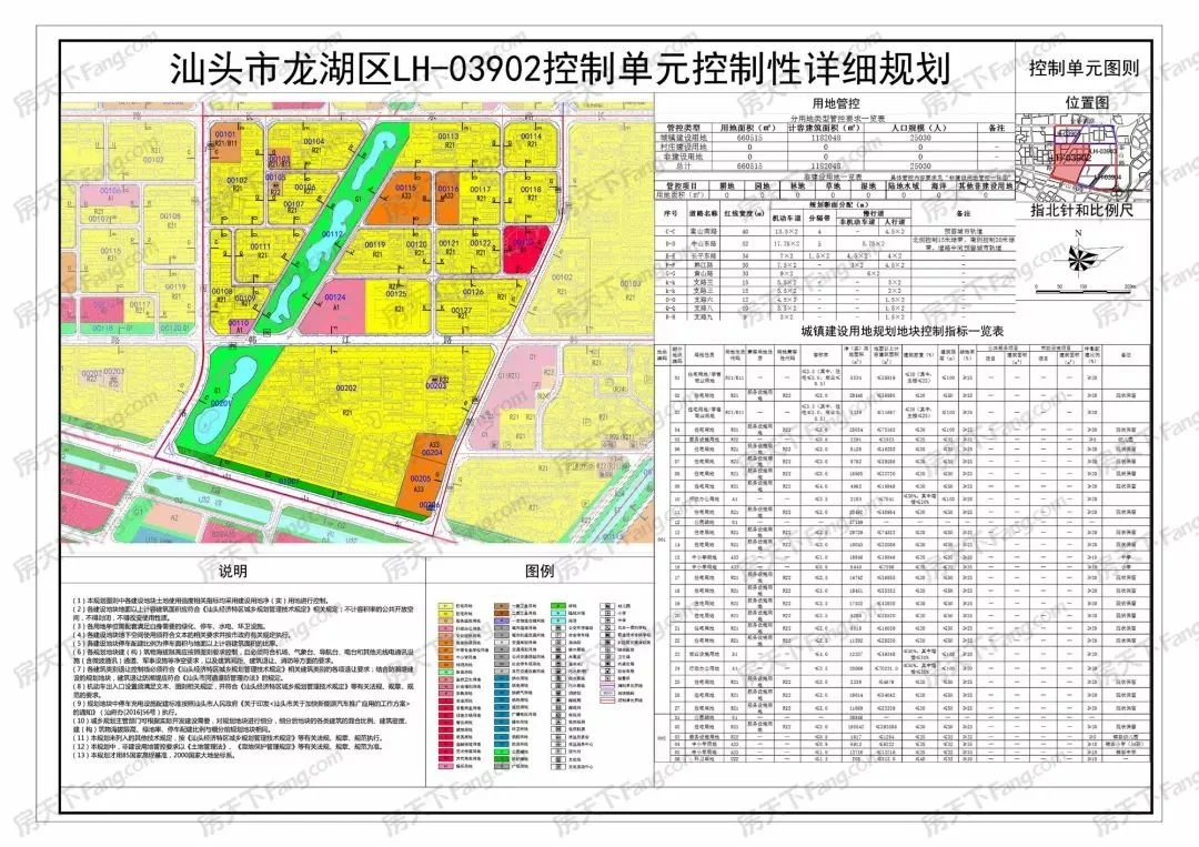 汕头龙湖金平172份控规曝光看看你家附近有什么规划