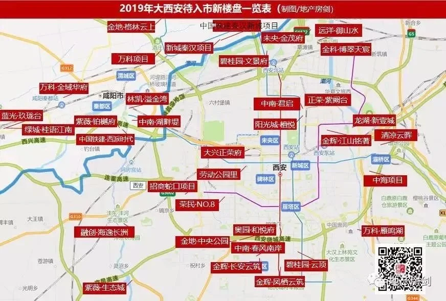 购房指南 | 年末大战,咸阳 西咸新区 西安35个纯新盘即将入市!