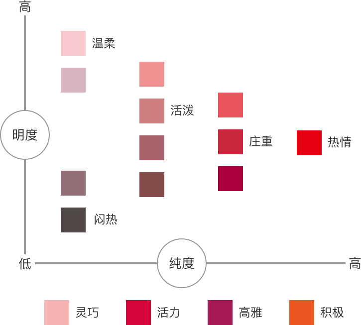 木菲攻略 为什么你家的儿童房很土 你不懂儿童 房产资讯 房天下